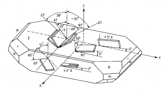 80um ultradünner rechter einzelner Crystal Quartz Wafer 35.15°Y-Cut Alpha Quartz