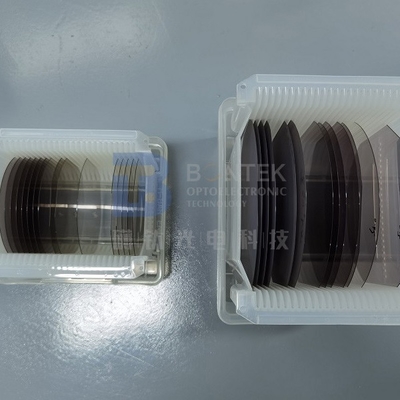 Optische Schmiere der Anwendungs-Lithium-Niobat-Oblaten-0.25mol% äh oder 5mol% MgO-Schmiere